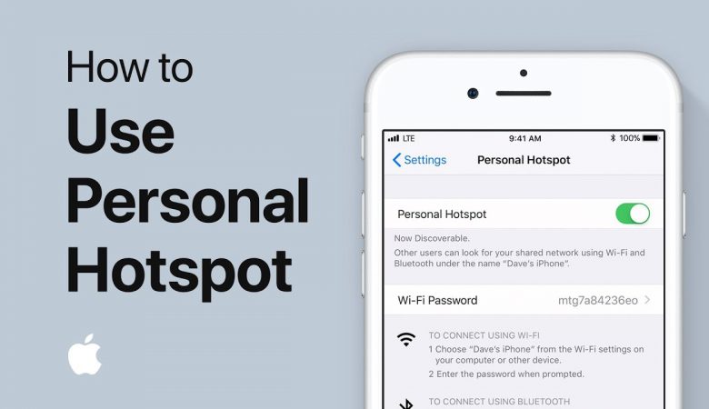 هات اسپات آیفون