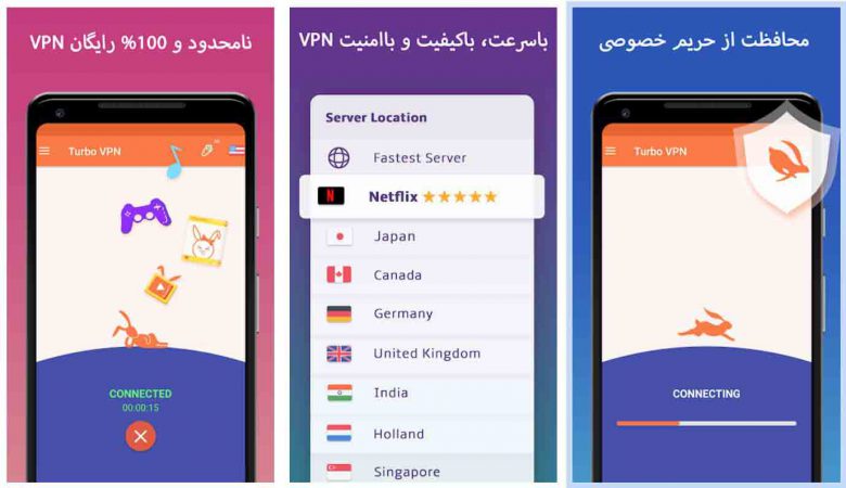 فیلتر شکن رایگان توربو وی پی ان