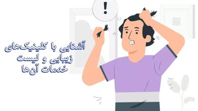تصویر از آشنایی با کلینیکهای زیبایی و لیست خدمات آنها