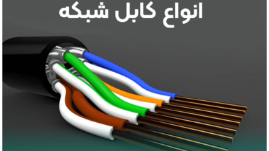 تصویر از راهنمای آشنایی با کابل شبکه